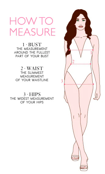 How to measure